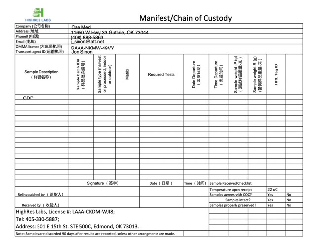 Manifest_Chain of Custody